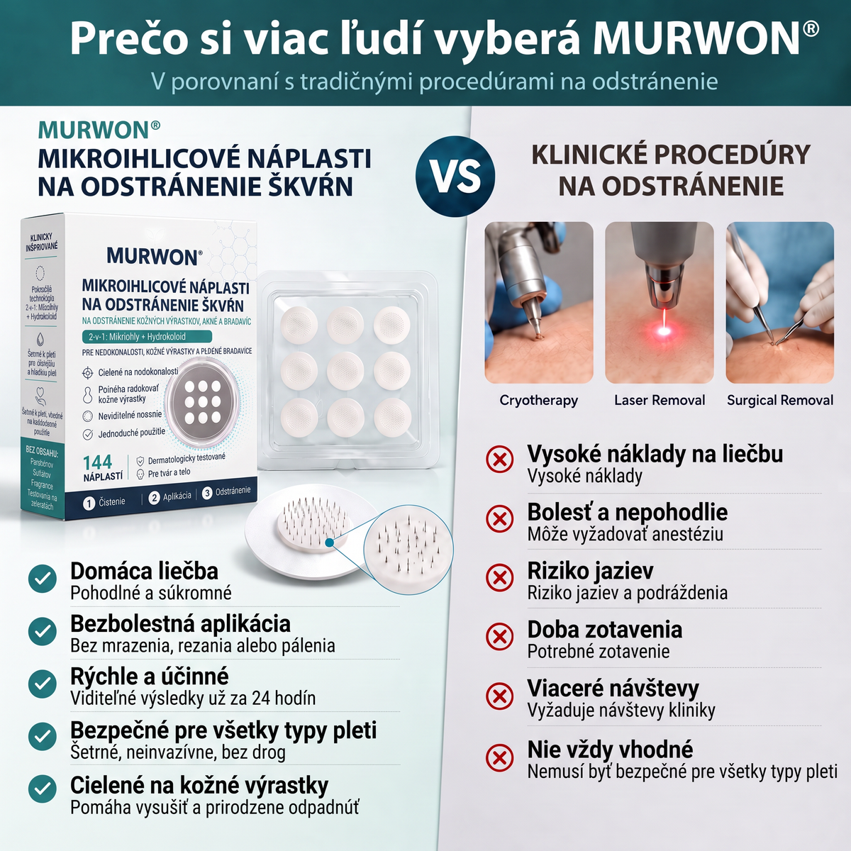 ✅✅ 𝐎𝐟𝐢𝐜𝐢á𝐥𝐧𝐲 𝐎𝐛𝐜𝐡𝐨𝐝 | MURWON® 🌥️ 𝐁𝐲𝐥𝐢𝐧𝐧á 𝐡𝐲𝐝𝐫𝐨𝐤𝐨𝐥𝐨𝐢𝐝𝐧á 𝐧á𝐩𝐥𝐚𝐬𝐭̌ 𝐬 𝐦𝐢𝐤𝐫𝐨𝐢𝐡𝐥𝐢𝐜̌𝐤𝐚𝐦𝐢 (𝐍𝐚 𝐟𝐢𝐛𝐫ó𝐦𝐲, 𝐦𝐚𝐥é 𝐤𝐨ž𝐧é 𝐯ý𝐫𝐚𝐬𝐭𝐤𝐲, 𝐛𝐫𝐚𝐝𝐚𝐯𝐢𝐜𝐞, 𝐳𝐧𝐚𝐦𝐢𝐞𝐧𝐤𝐚, 𝐬𝐭𝐚𝐫𝐞𝐜𝐤é 𝐬𝐤𝐯𝐫𝐧𝐲 𝐚 𝐩𝐢𝐠𝐦𝐞𝐧𝐭𝐨𝐯é 𝐬𝐤𝐯𝐫𝐧𝐲)❤️