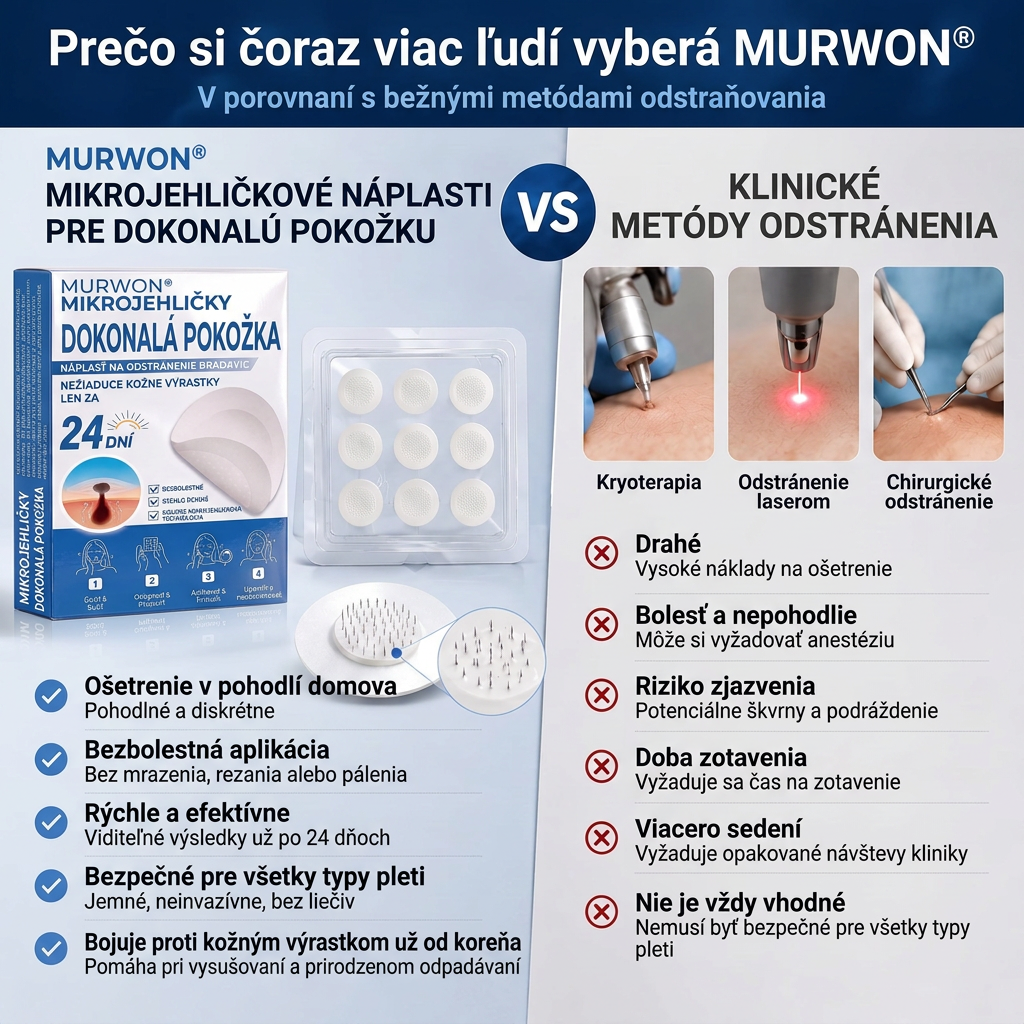 👩‍⚕️💯 Oficiálny obchod | MURWON® 🌥️ Mikroihličková náplasť na odstránenie kožných nedokonalostí (Na kožné výrastky, drobné kožné útvary, bradavice, materské znamienka, starecké škvrny a pigmentové nerovnosti.)💛
